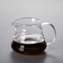 Cloud sharing  Pour over Coffee Pot without Lid